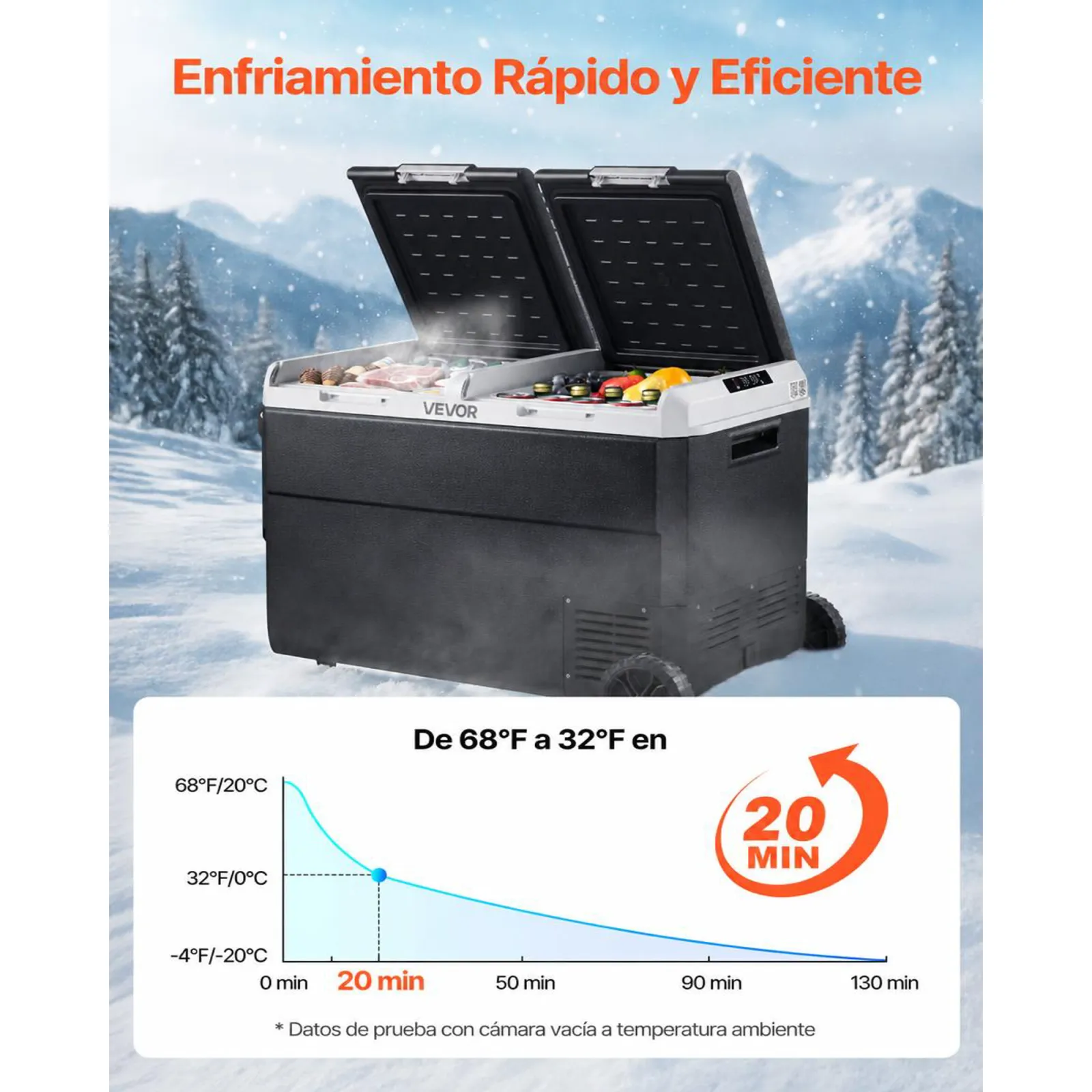 VEVOR Nevera Portátil para Coche 12/24 V CC 100-240 V CA con Compresor, Control de Temperatura de -20 °C a 20 °C, Doble Zona, 95 L para Autocaravanas, Camping, Barcos, Pesca, Viajes, Exteriores
