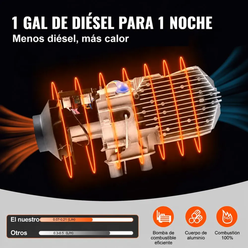 VEVOR Calentador de Aire Diesel 12V 2KW con Silenciador Calentador de Combustible Calefacción Estacionaria Diesel Calentador Coche Diesel Aire Calentador Motor Diesel