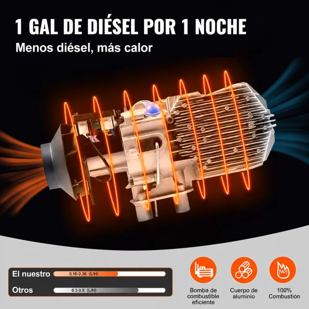 VEVOR Calentador de Aire Diesel 12V 5-8KW Calentador de Combustible Calefacción Estacionaria Diesel Calentador Coche Diesel con Interruptor LCD