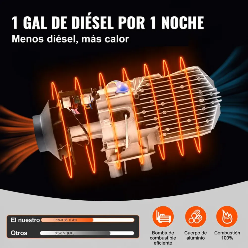 VEVOR Calentador de Aire Diesel 12V 5-8KW Calentador de Combustible Calefacción Estacionaria Diesel Calentador Coche Diesel con Interruptor LCD Negro