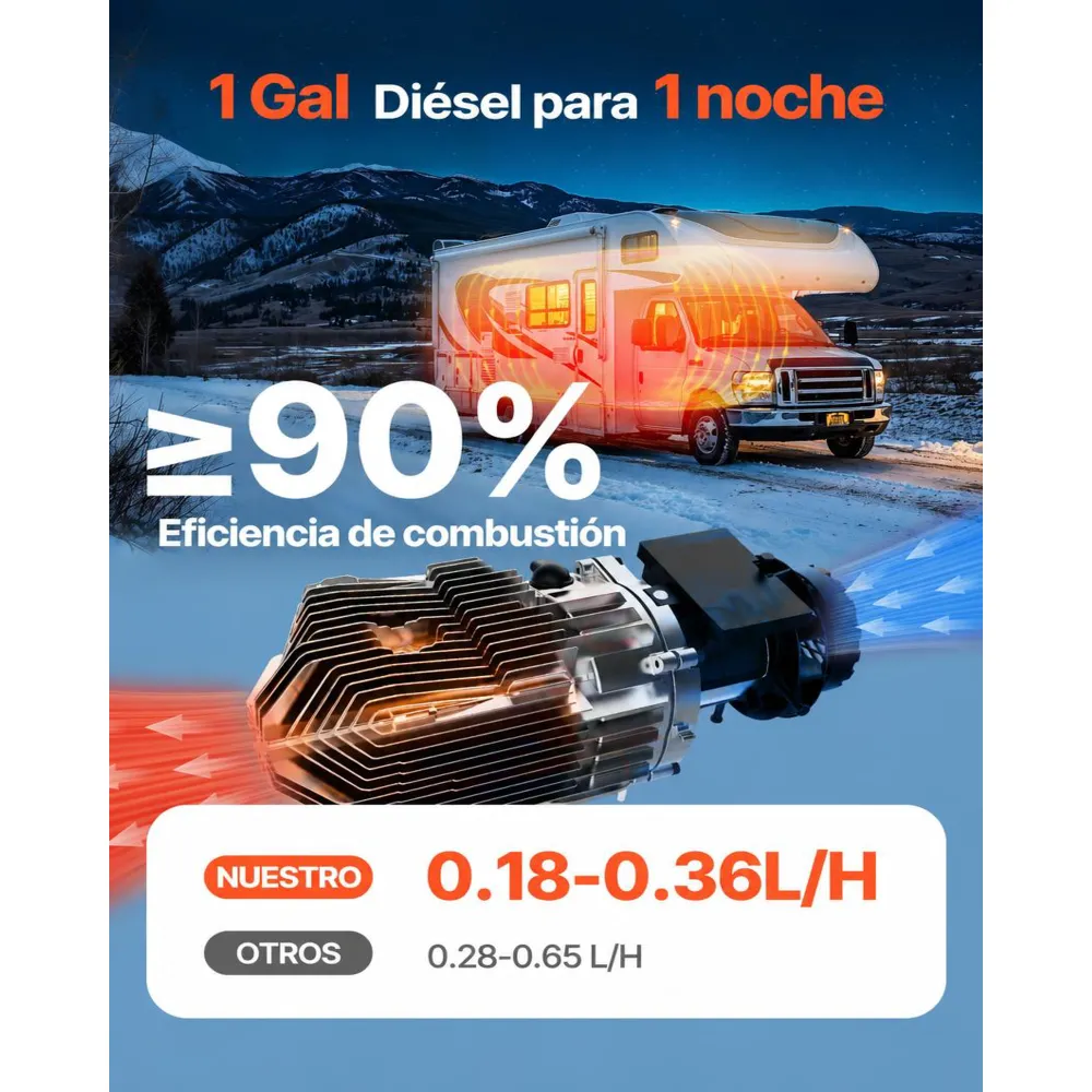 VEVOR Calentador de Aire Diésel 12-24V 5-8KW Consumo 0,18-0,36 L/h Calefacción Estacionaria 0-40 °C Ajustable con Control Remoto Pantalla LCD Bajo Ruido Tanque de 5 L para Camión, Barco, Caravana