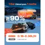VEVOR Calentador de Aire Diésel 12-24V 5-8KW Consumo 0,18-0,36 L/h Calefacción Estacionaria 0-40 °C Ajustable con Control Remoto Pantalla LCD Bajo Ruido Tanque de 5 L para Camión, Barco, Caravana