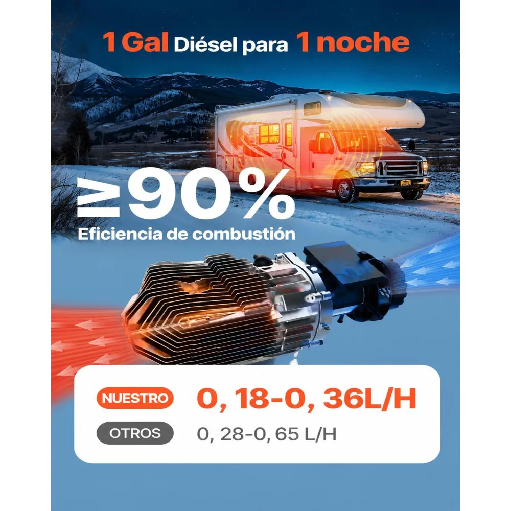 VEVOR Calentador de Aire Diésel 12-24V 5-8KW Consumo 0,18-0,36 L/h Calefacción Estacionaria 0-40 °C Ajustable con Control Remoto Interruptor LCD Bajo Ruido Tanque de 5 L para Camión, Barco