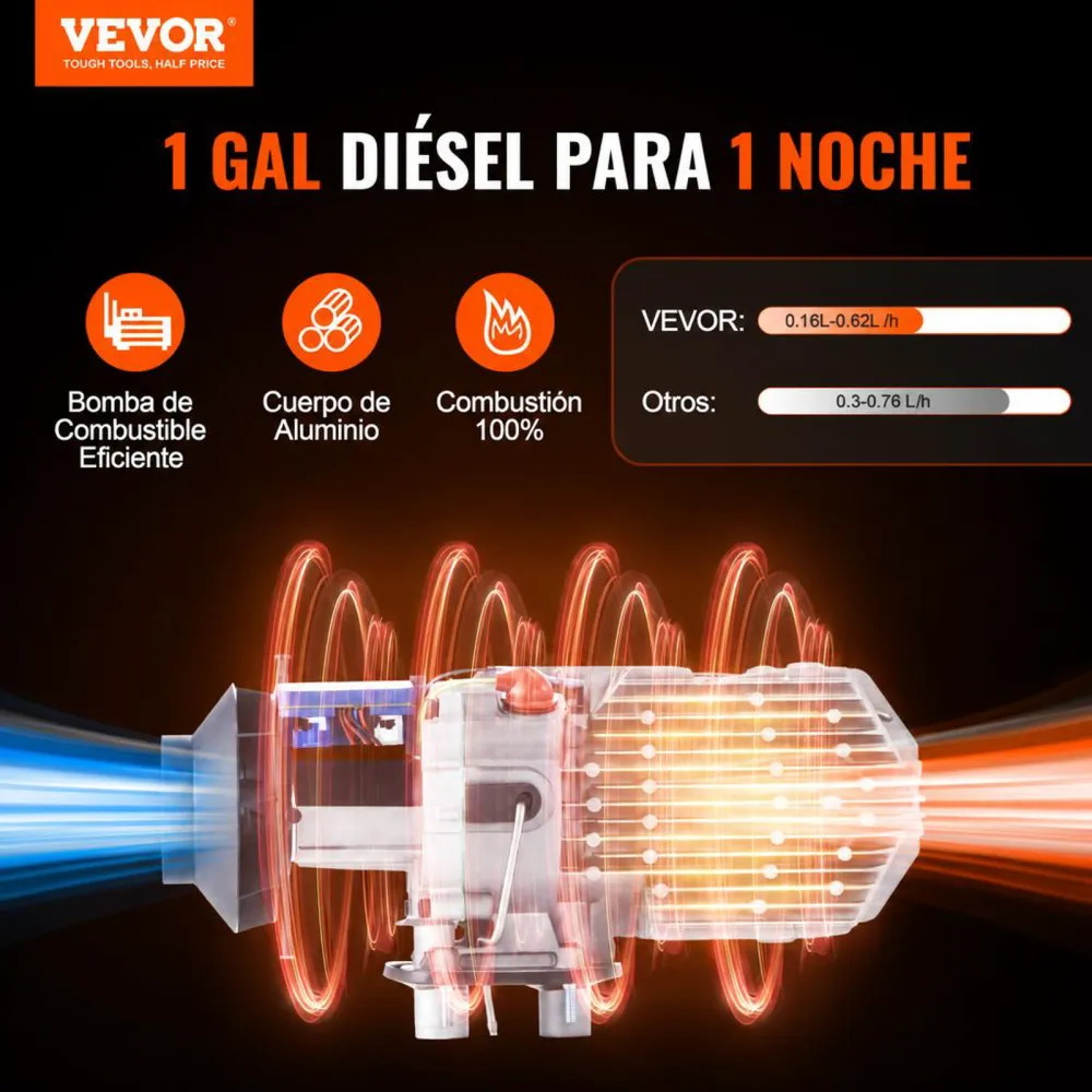 VEVOR Calentador de Aire Diesel 12V 5-8KW Consumo 0,16-0,62 L/h Calefacción Estacionaria 8~36°C Ajustable 20-25m² Control Inteligente con LCD Bluetooth Mando a Distancia Tanque de 10L para Camión Barco