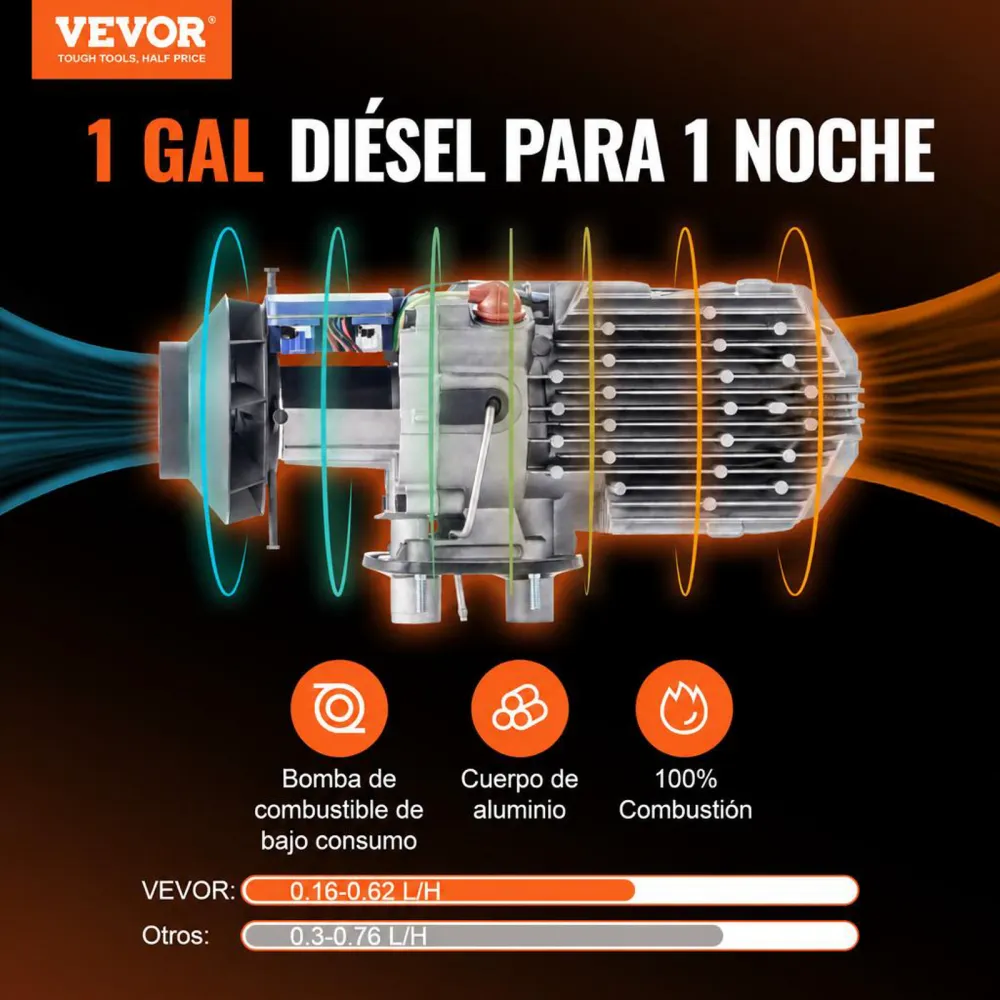 VEVOR Calentador Diésel Portátil Todo en Uno 12V 5-8KW, 0,16-0,62L/h Calentador de Aire Diesel 8~36°C Ajustable 20-25m² Control Inteligente LCD Bluetooth Mando a Distancia Tanque de 5L para Barco RV Auto