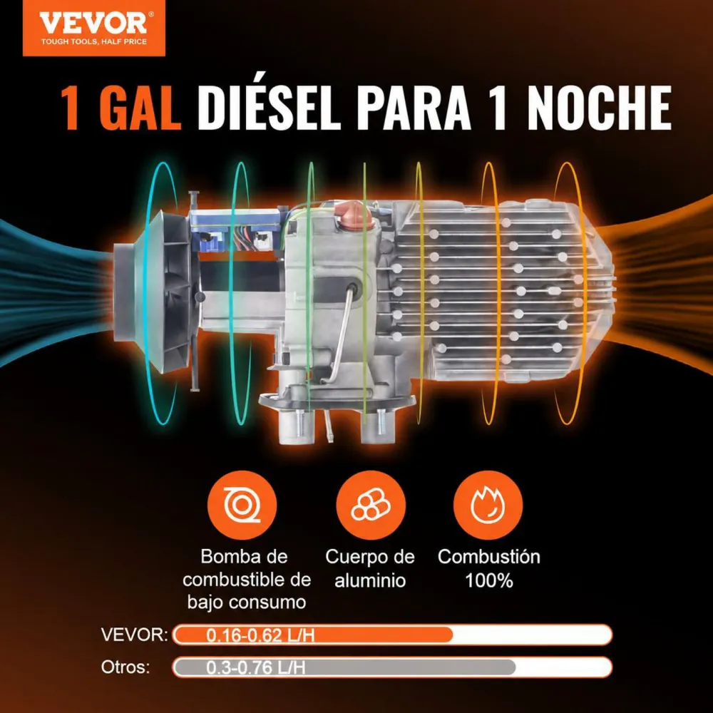 VEVOR Calentador Diésel Portátil Todo en Uno 12V 5-8KW Calentador de Aire Diésel 0,16-0,62 L/h 8~36°C Ajustable 20-25 m² LCD Bluetooth Mando a Distancia Depósito de 5 L para Autocaravana Sin Instalación