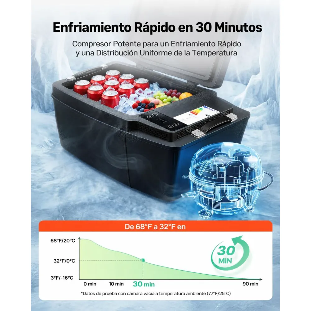 VEVOR Nevera Portátil para Coche 20 L con Compresor, Congelador Eléctrico para Coche Temperatura Ajustable de -16 °C a 10 °C, 12/24 V CC, Refrigerador para Automóvil Compatible para Tesla Model 3