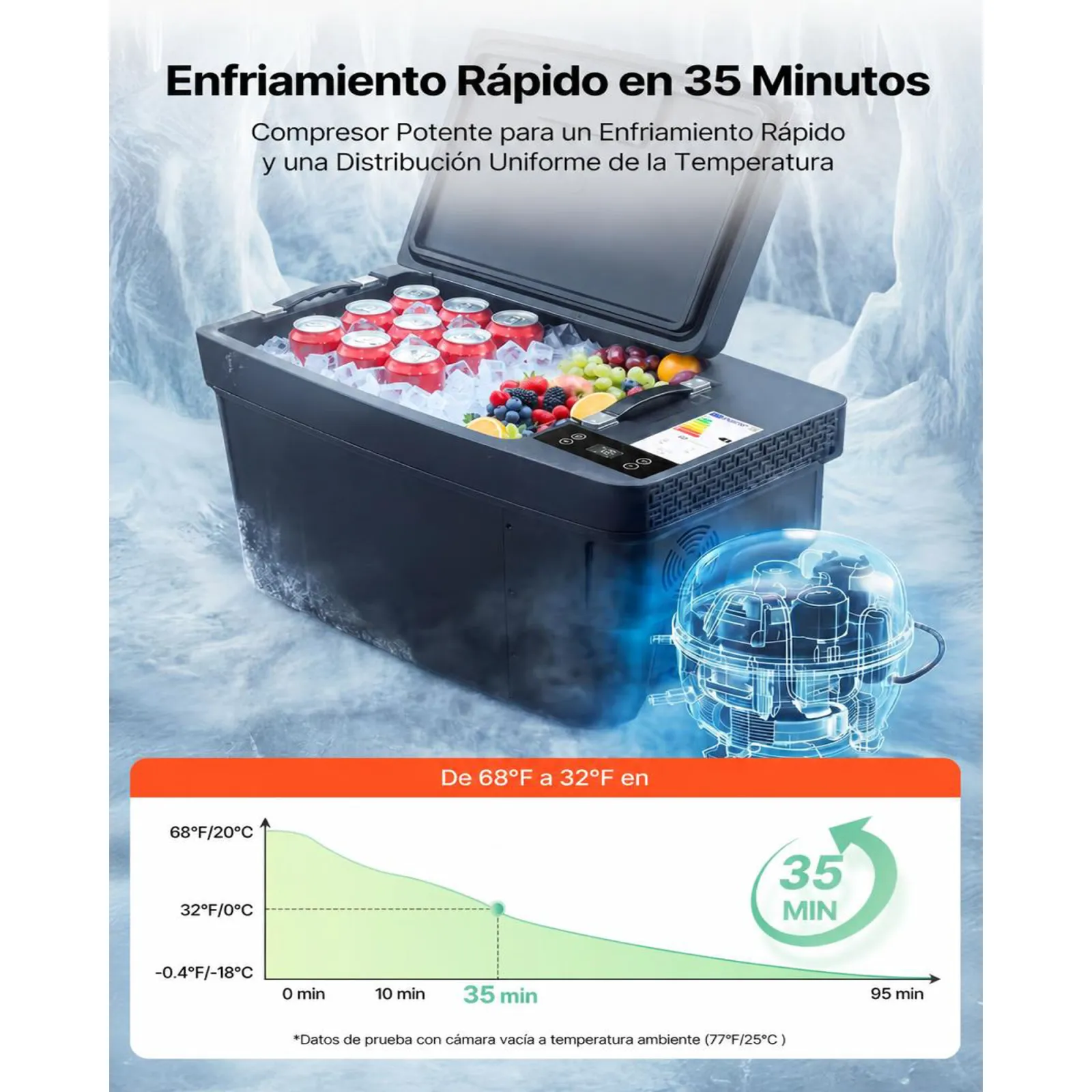 VEVOR Nevera Portátil para Coche 30 L con Compresor, Congelador Eléctrico para Coche Temperatura Ajustable de -22 a 10 °C, 12/24 V CC, Refrigerador para Automóvil Compatible para Tesla Model Y