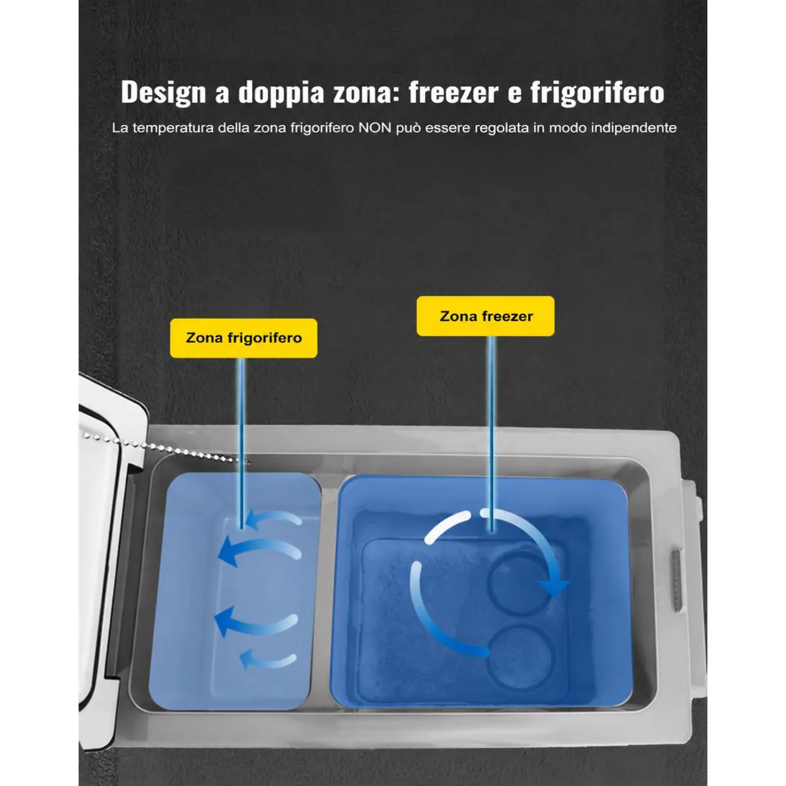 VEVOR Congelatore per Frigorifero Elettrico Portatile, Capacità 35 L Piccolo Frigorifero Congelatore 27,1 x 13,6 x 15 Pollici Mini Frigorifero per Auto per Guida Viaggi Potenza Totale in Ingresso 60 W