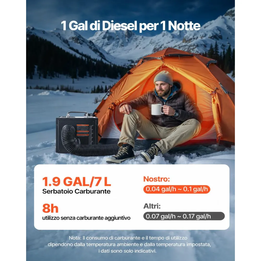 VEVOR Riscaldatore d'Aria Diesel 8 kW, DC 12 V/24 V, Riscaldatore da Parcheggio per Auto RV Camper Portatile Tutto in Uno Controllo Bluetooth, Telecomando Schermo LCD, Serbatoio Carburante da 7L