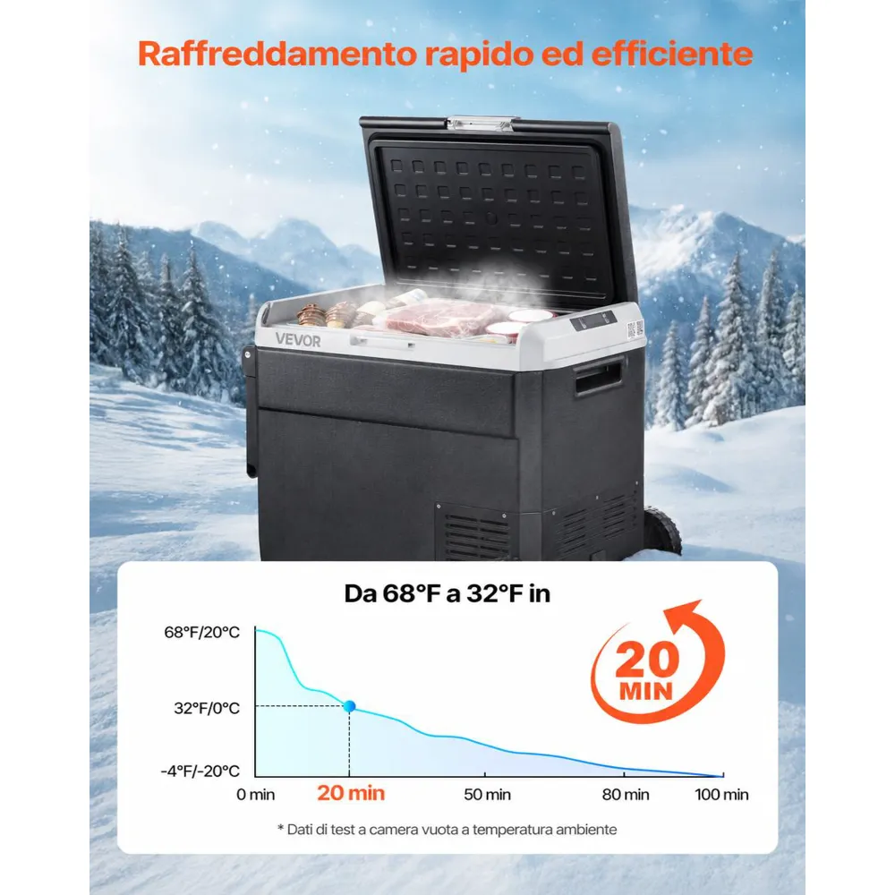 VEVOR Frigorifero a Ruote per Auto Portatile, Frigo Portatile con Ruote Maniglia Capienza 60 Litri, Congelatore a Compressore 12/24V CC 100-240V CA da Esterno Campeggio Picnic, Frigorifero per Camper