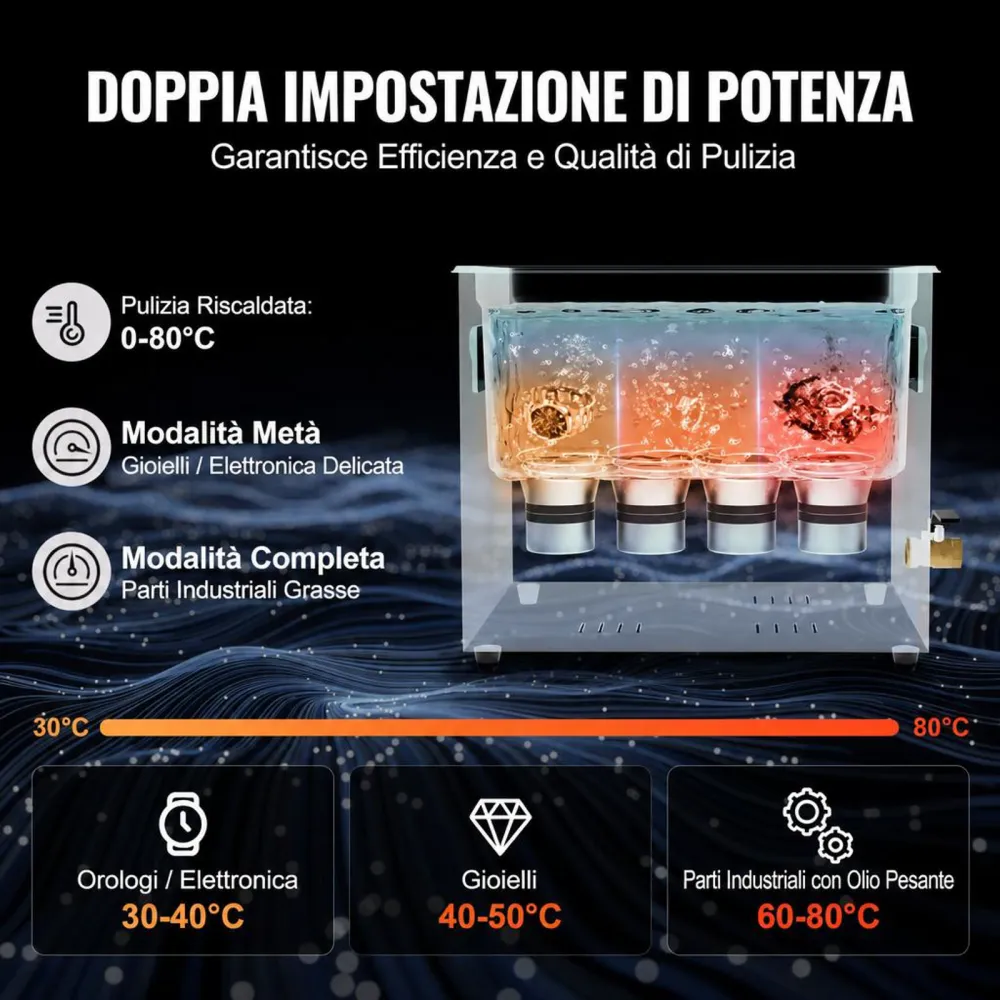 VEVOR Pulitore Digitale ad Ultrasuoni da 10 L 240 W, con Modalità Delicata e Degasaggio Migliorato, Pulitore ad Ultrasuoni Industriale 40 kHz con Riscaldatore Timer per Contenitori, Gioielli