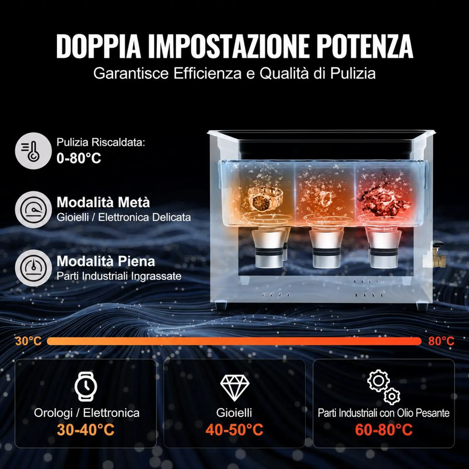 VEVOR Pulitore ad Ultrasuoni da 15 L, Macchina per la Pulizia ad Ultrasuoni Digitale da 360 W con Modalità Delicata, Pulitore ad Ultrasuoni Industriale da 40 kHz con Riscaldatore e Timer