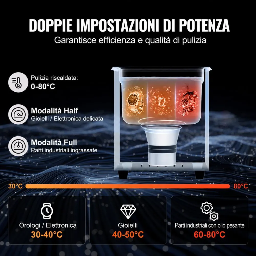 VEVOR Pulitore a Ultrasuoni 2 L Macchina per Pulizia a Ultrasuoni Digitale da 60 W 40 kHz con Modalità Delicata e Degasaggio Migliorato, con Riscaldatore per Gioielli, Occhiali, Utensili, Contenitori