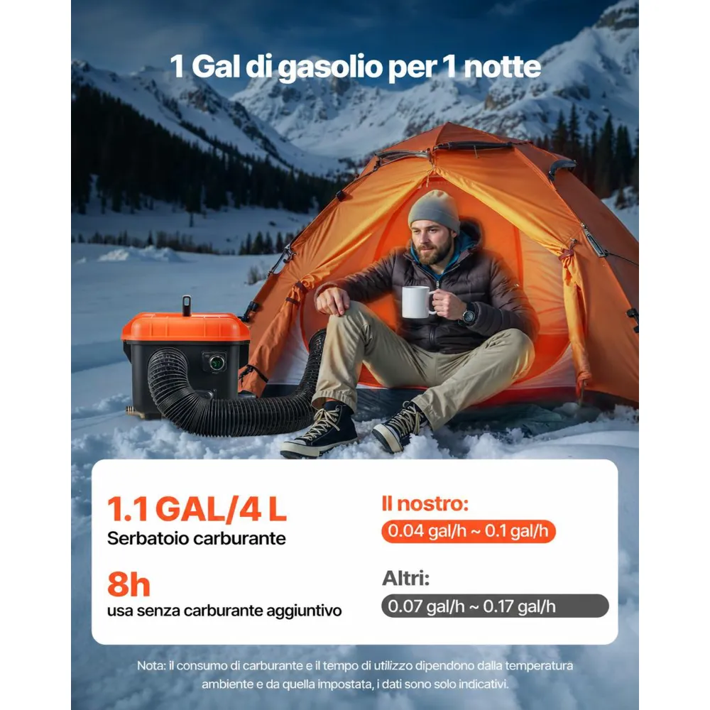 VEVOR Riscaldatore d'Aria Diesel 8 kW DC 12 V/24 V Riscaldatore da Parcheggio Portatile con Telecomando Schermo LCD, Serbatoio del Carburante da 4L per Camion Camper