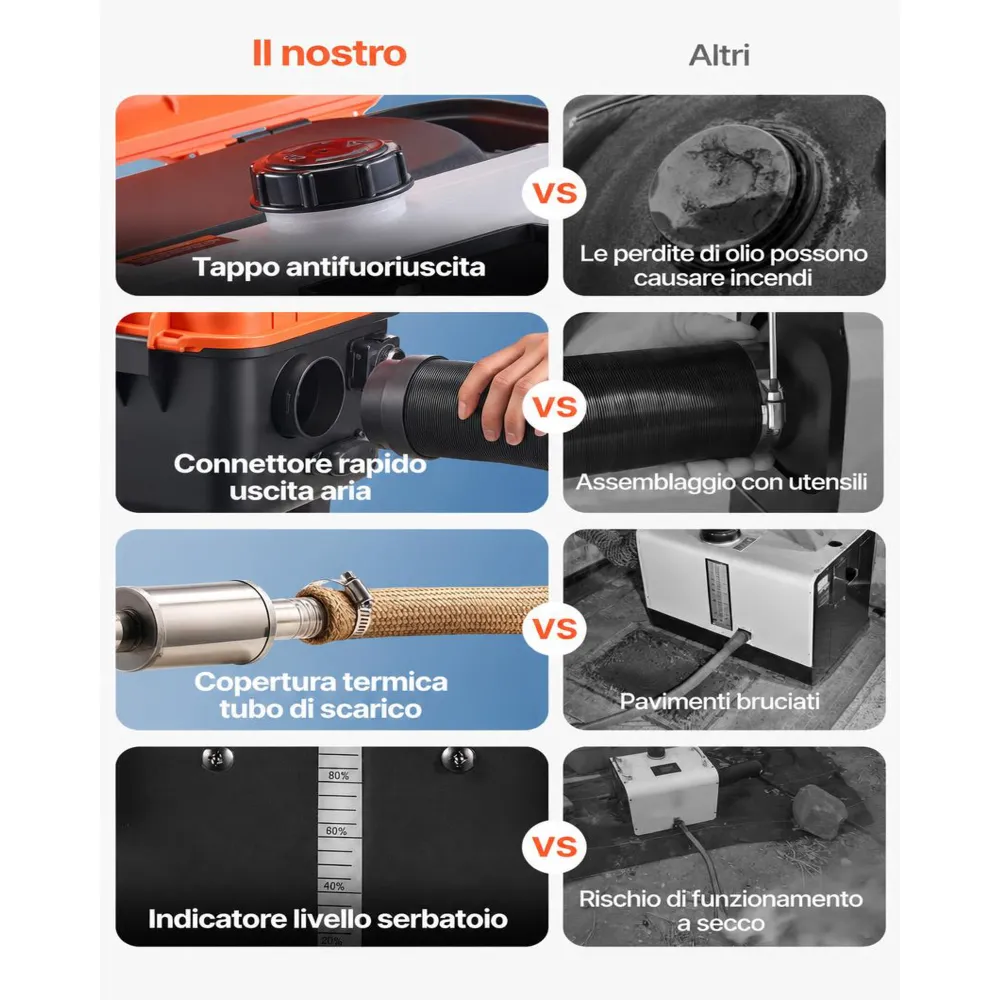 VEVOR Riscaldatore d'Aria Diesel 8 kW DC 12 V/24 V Riscaldatore da Parcheggio Portatile con Telecomando Schermo LCD, Serbatoio del Carburante da 4L per Camion Camper