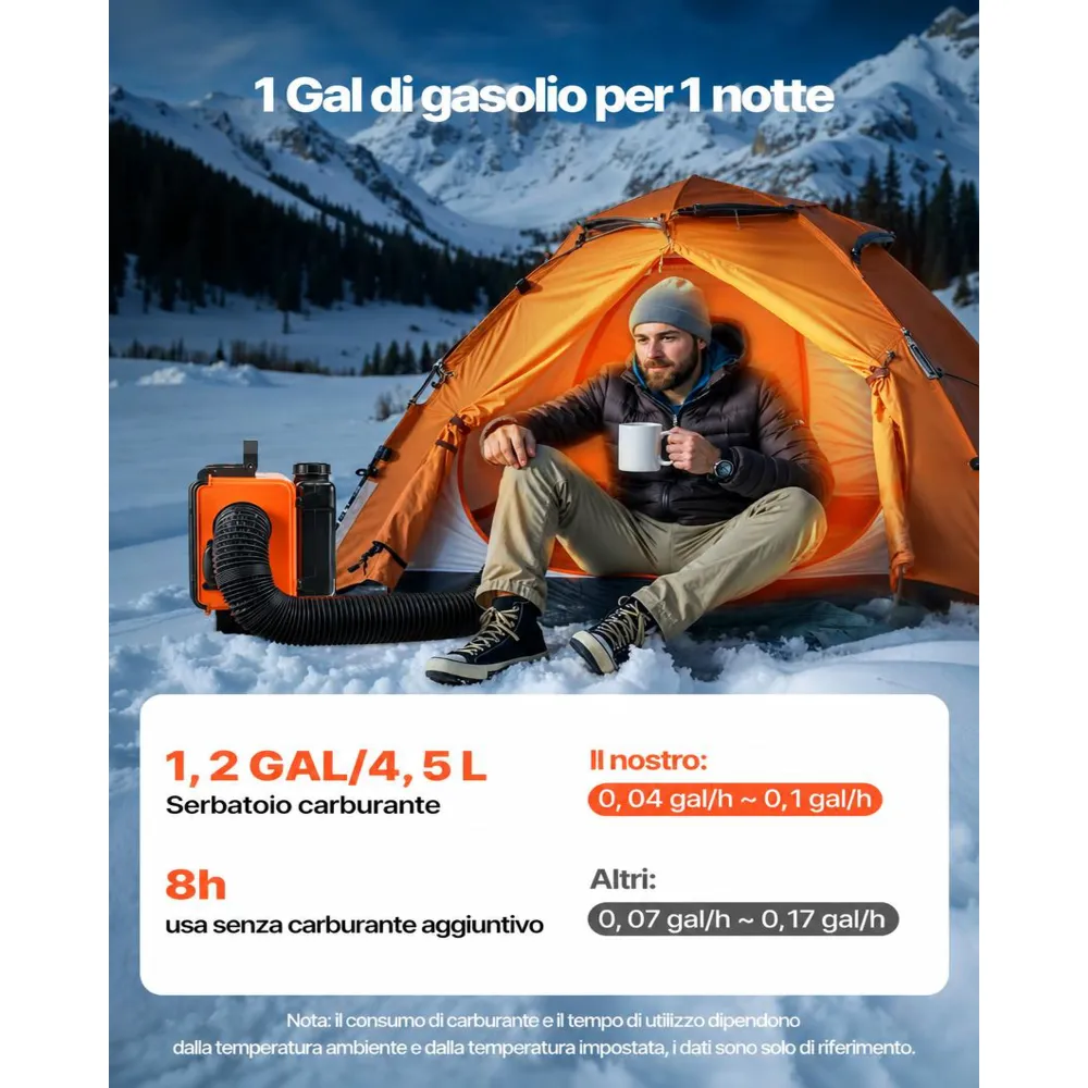 VEVOR Riscaldatore d'Aria Diesel 5-8KW DC 12 V/24 V Riscaldatore da Parcheggio Portatile con Telecomando Schermo LCD, Serbatoio del Carburante da 4,5 L per Camion Camper