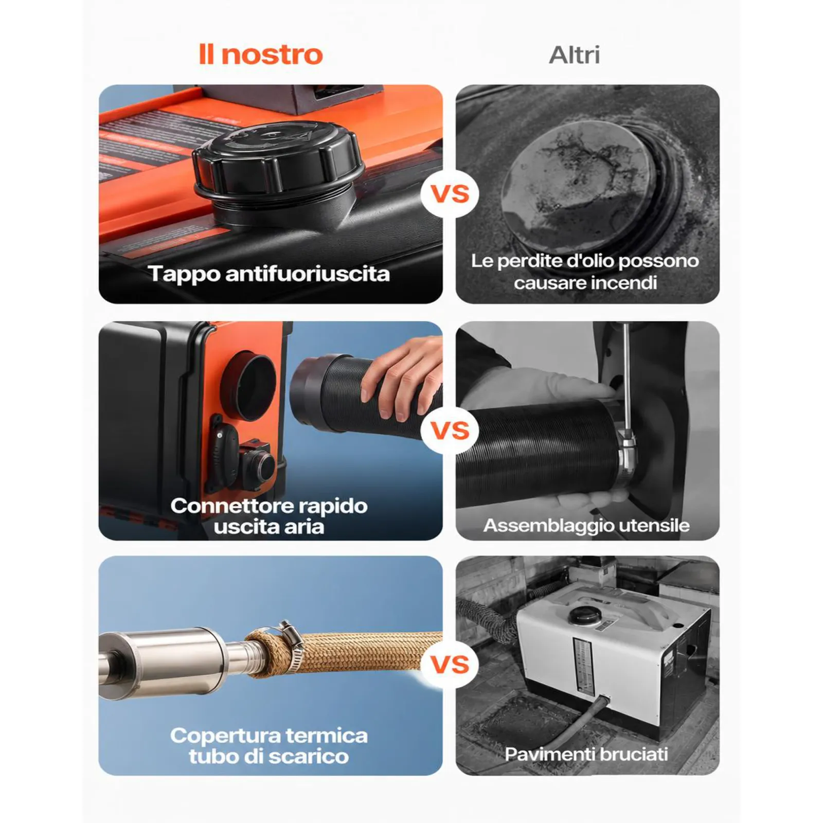 VEVOR Riscaldatore d'Aria Diesel 5-8KW DC 12 V/24 V Riscaldatore da Parcheggio Portatile con Telecomando Schermo LCD, Serbatoio del Carburante da 4,5 L per Camion Camper