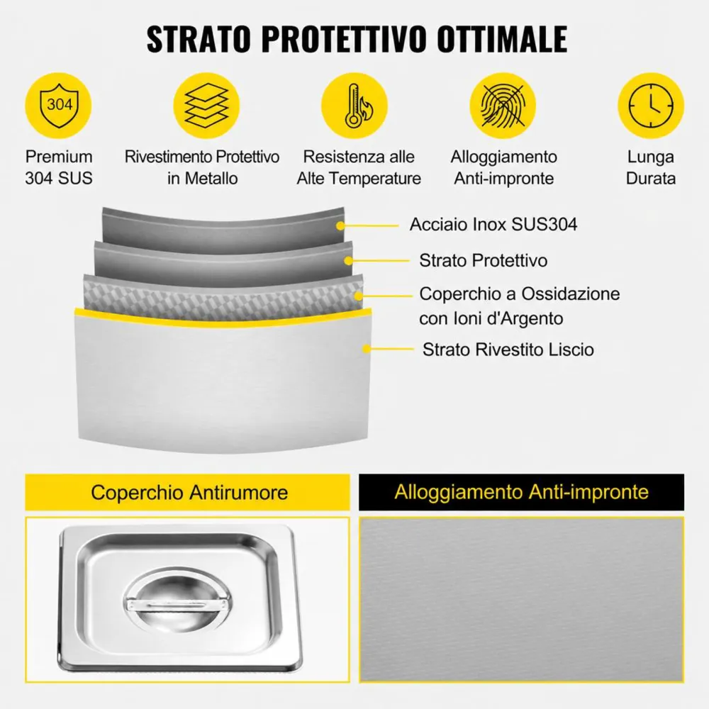 VEVOR Pulitore ad Ultrasuoni 2L Macchina di Pulizia ad Ultrasuoni in Acciaio Inossidabile Timer Riscaldamento Digitale Pulizia di Gioielli per Uso Domestico Personale Commerciale