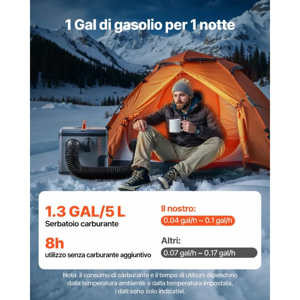 VEVOR Riscaldatore Diesel 8 kW DC 12 V/24 V, Riscaldatore di Parcheggio ad Aria Diesel per Auto, Portatile, Controllo Tramite APP Bluetooth, Telecomando Display LCD, Serbatoio da 5L