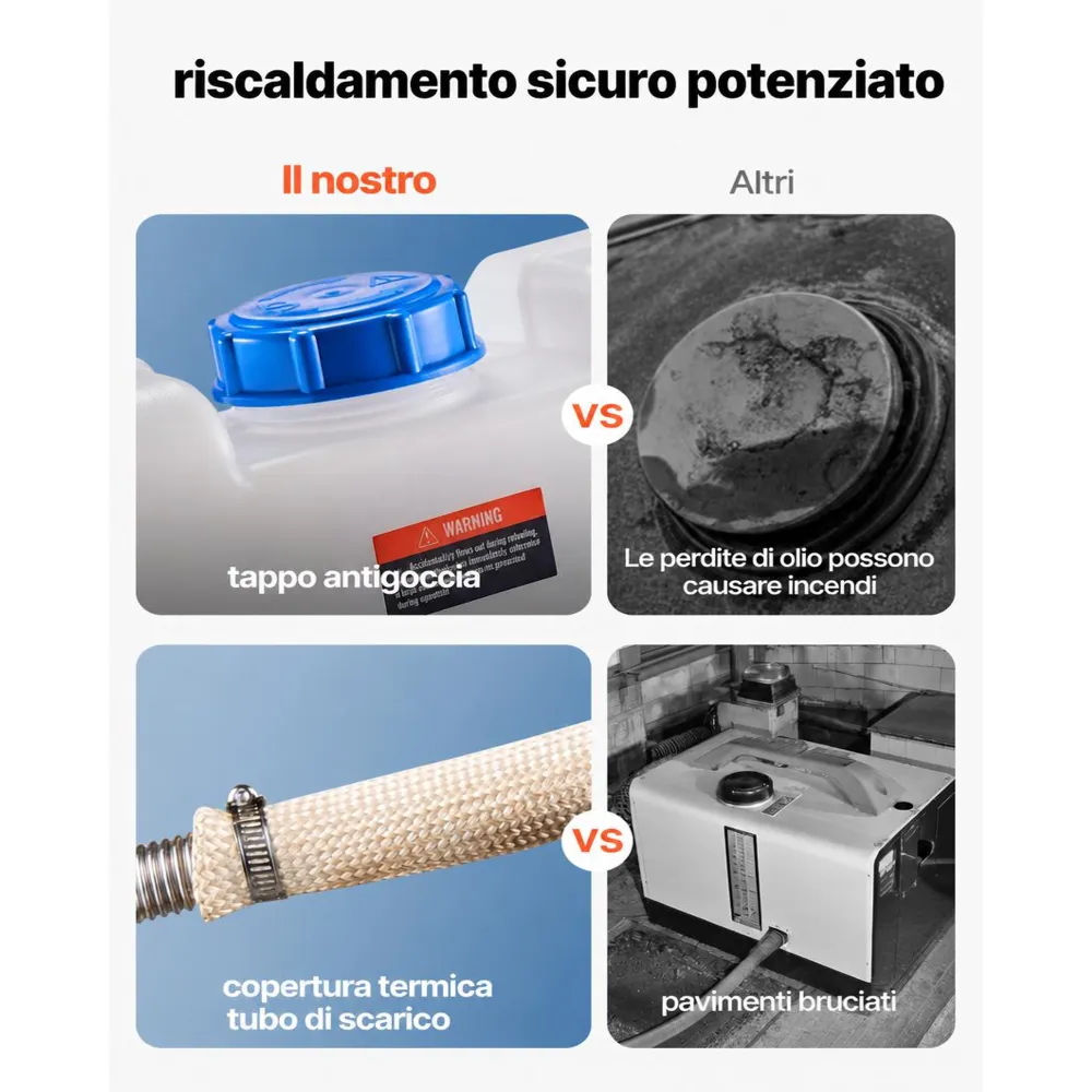 VEVOR Riscaldatore Diesel, 12-24V 5-8KW Riscaldatore d'Aria Diesel Portatile con Telecomando e Schermo LCD, Riscaldamento Rapido e Silenzioso, Serbatoio Carburante Grande da 10 L
