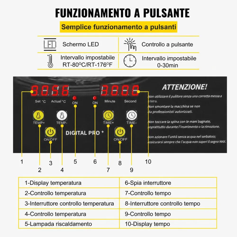 VEVOR Pulitore a Ultrasuoni Aggiornato 3 L (Riscaldatore 200 W Ultrasuoni 120 W) Pulitore di Parti a Ultrasuoni da Laboratorio Digitale con Riscaldamento per Pulizia di Parti di Occhiali Gioielli