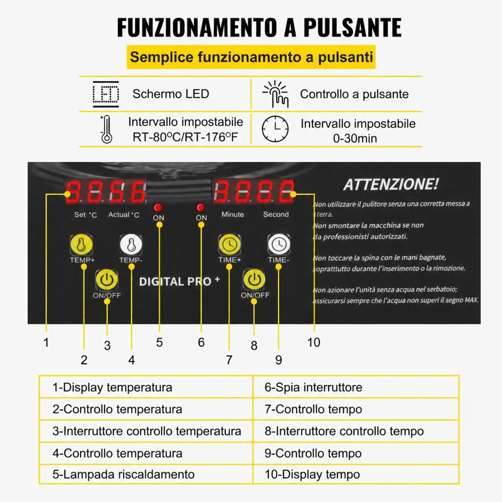 VEVOR Pulitore a Ultrasuoni Aggiornato 3 L (Riscaldatore 200 W Ultrasuoni 120 W) Pulitore di Parti a Ultrasuoni da Laboratorio Digitale con Riscaldamento per Pulizia di Parti di Occhiali Gioielli