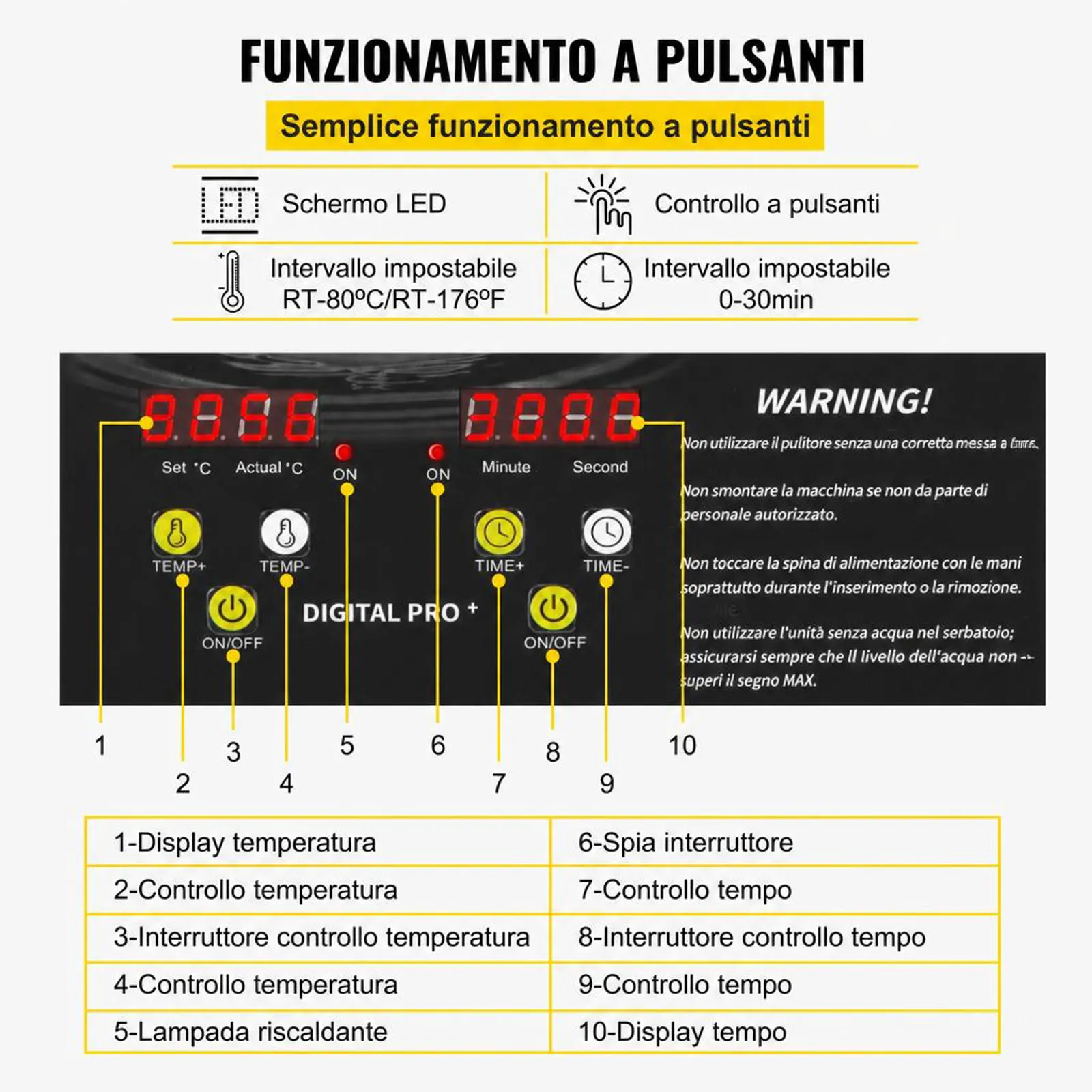 VEVOR Pulitore a Ultrasuoni Aggiornato 6 L (Riscaldatore da 200 W Ultrasuoni da 180 W) Pulitore di Parti a Ultrasuoni da Laboratorio Digitale con Temporizzatore per Pulizia di Strumenti di Gioielli