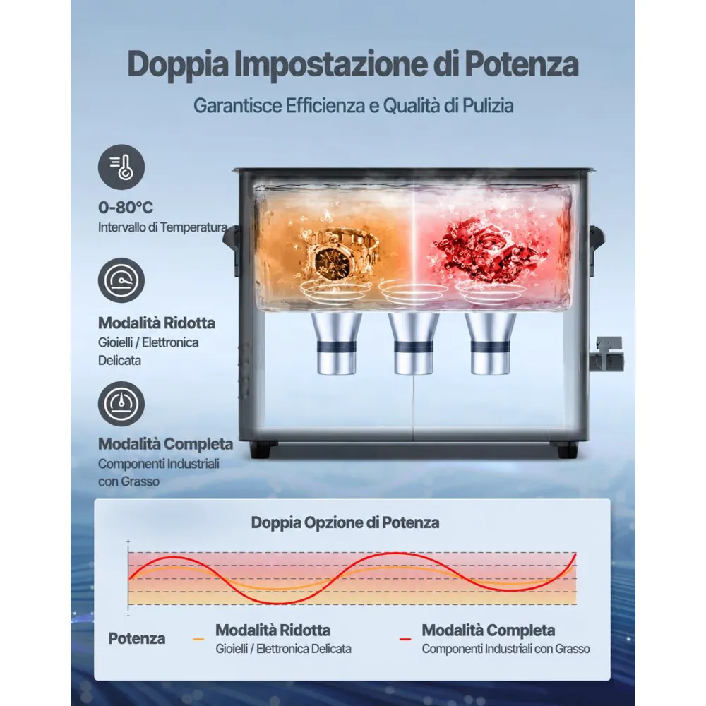VEVOR Macchina di Pulizia a Ultrasuoni Professionale con Controllo Tramite Manopola Rotante, Capacita di 6 L con Cestello e Sfera di Pulizia, Pulitore a Ultrasuoni per Orologi, Rasoi, Gioielli