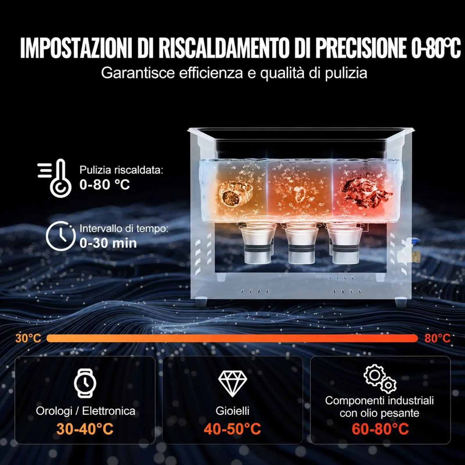 VEVOR Pulitore ad Ultrasuoni 15L Dispositivo per Pulizia Ultrasuoni Macchina per Pulizia ad Ultrasuoni da 360W con Timer Riscaldatore, Pulitore Digitale da 40 kHz con Cestello per Parti Gioielli