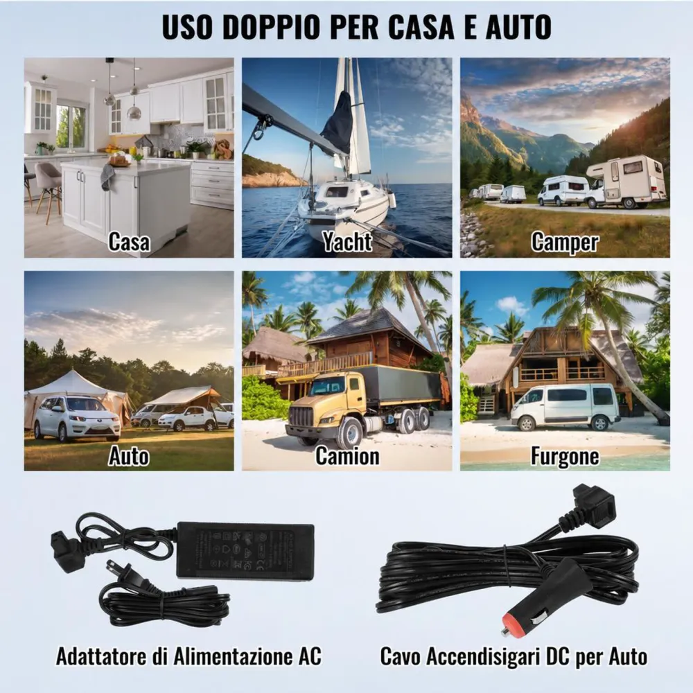 VEVOR Frigorifero per Auto, Congelatore Portatile Zona Singola 15 L 12 Volt, Gamma Regolabile da -20 ~ 20 ℃, Dispositivo di Raffreddamento a Compressore 12/24 V CC e 100-240 V CA per Campeggio Camper