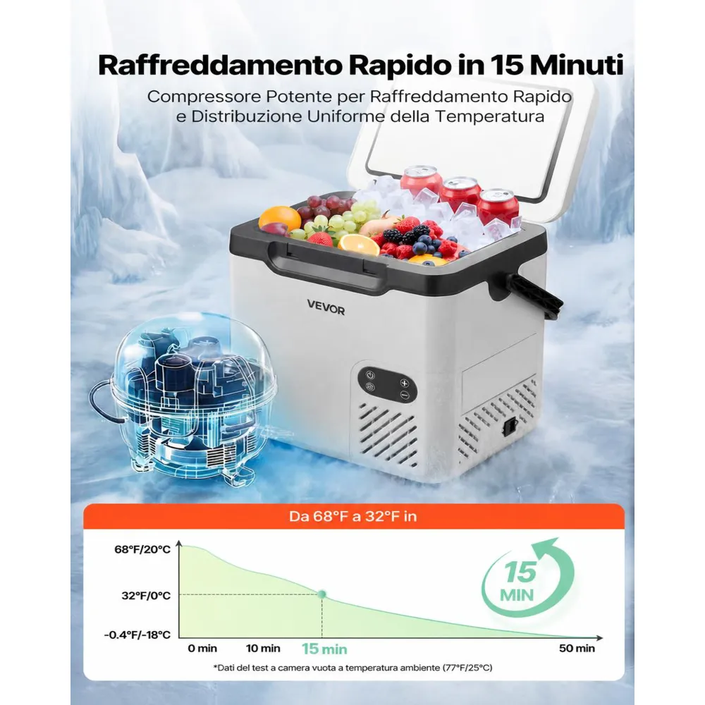 VEVOR Frigorifero Portatile Elettrico per Auto, Frigo Portatile da Auto Capienza 18 Litri 12V/24V 100-240V CA, Frigorifero a Compressore -20°C a 20°C Maniglia Senza Ruote per Campeggio Viaggio Pesca