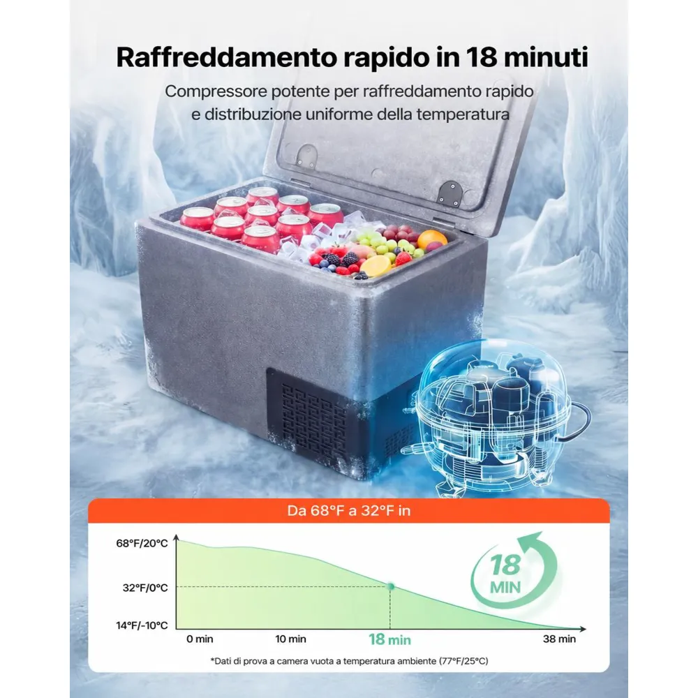 VEVOR Frigorifero Portatile da Auto, Frigorifero per Auto Capienza 20 L in EPP, Congelatore Elettrico da Auto Controllo APP -10°C a 10°C, per Camion Furgoni Camper SUV Barche Viaggio Campeggio