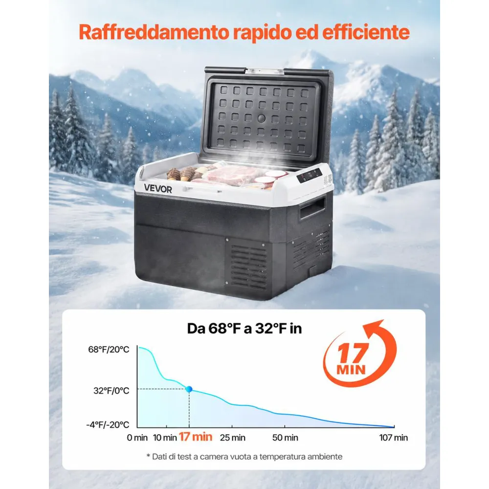 VEVOR Frigorifero per Auto Portatile da 12V, Frigo Auto Portatile Capienza 25 L Temperatura Regolabile da -20 a 20 °C, Potenza 60 W Rumore meno di 45 dB 572 x 358 x 381 mm, Campeggio Picnic Viaggio