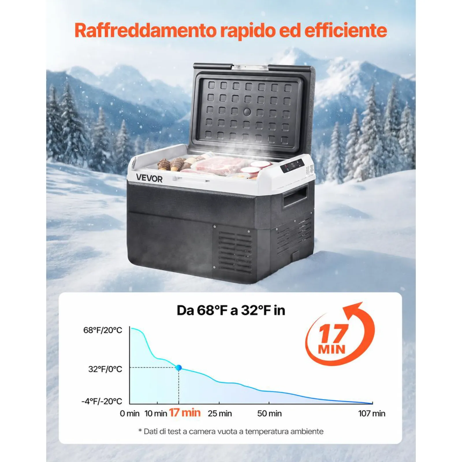 VEVOR Frigorifero per Auto Portatile da 12V, Frigo Auto Portatile Capienza 25 L Temperatura Regolabile da -20 a 20 °C, Potenza 60 W Rumore meno di 45 dB 572 x 358 x 381 mm, Campeggio Picnic Viaggio