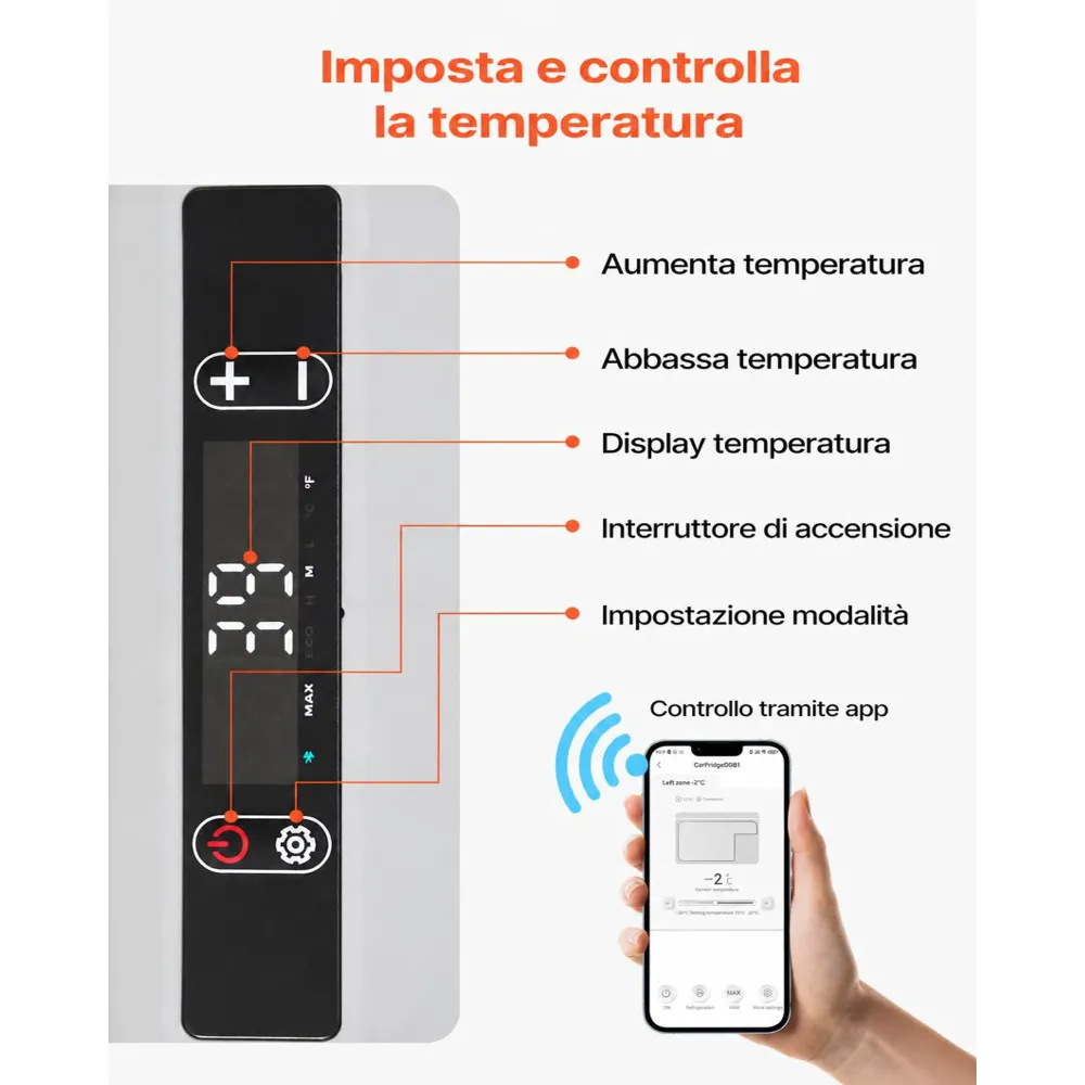 VEVOR Frigorifero da Auto Portatile 60W, Frigo Portatile Compressore Capienza 30 Litri Zona Singola Temperatura Regolabile da -20℃ a 20℃, Frigorifero da Esterno Campeggio Picnic CC 12/24V CA 100-240V