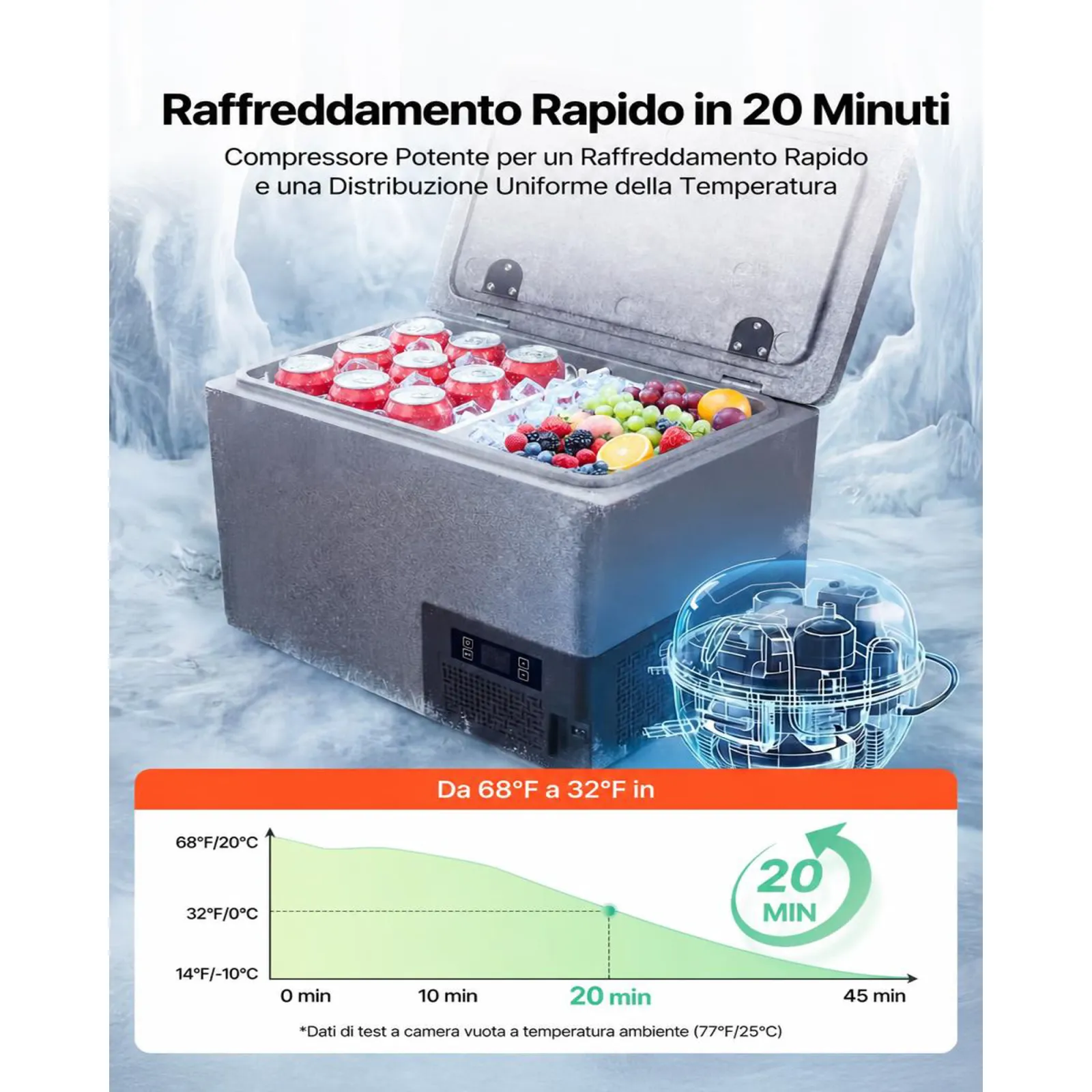 VEVOR Frigorifero a Compressore da Auto 40L, Congelatore per Auto in EPP Elettrico Controllo APP senza Ruote senza Maniglia Temperatura -10°C a 10°C per Camion Camper SUV Barche, Campeggio Viaggio
