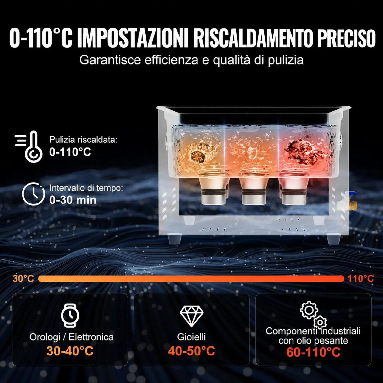 VEVOR Pulitore ad Ultrasuoni 15L con Timer Riscaldante Cestello, Macchina Digitale a Cavitazione Sonica, Pulitrice Ultrasuoni 360 W per Strumenti di Orologi, Occhiali, Monete, Utensili Metallici