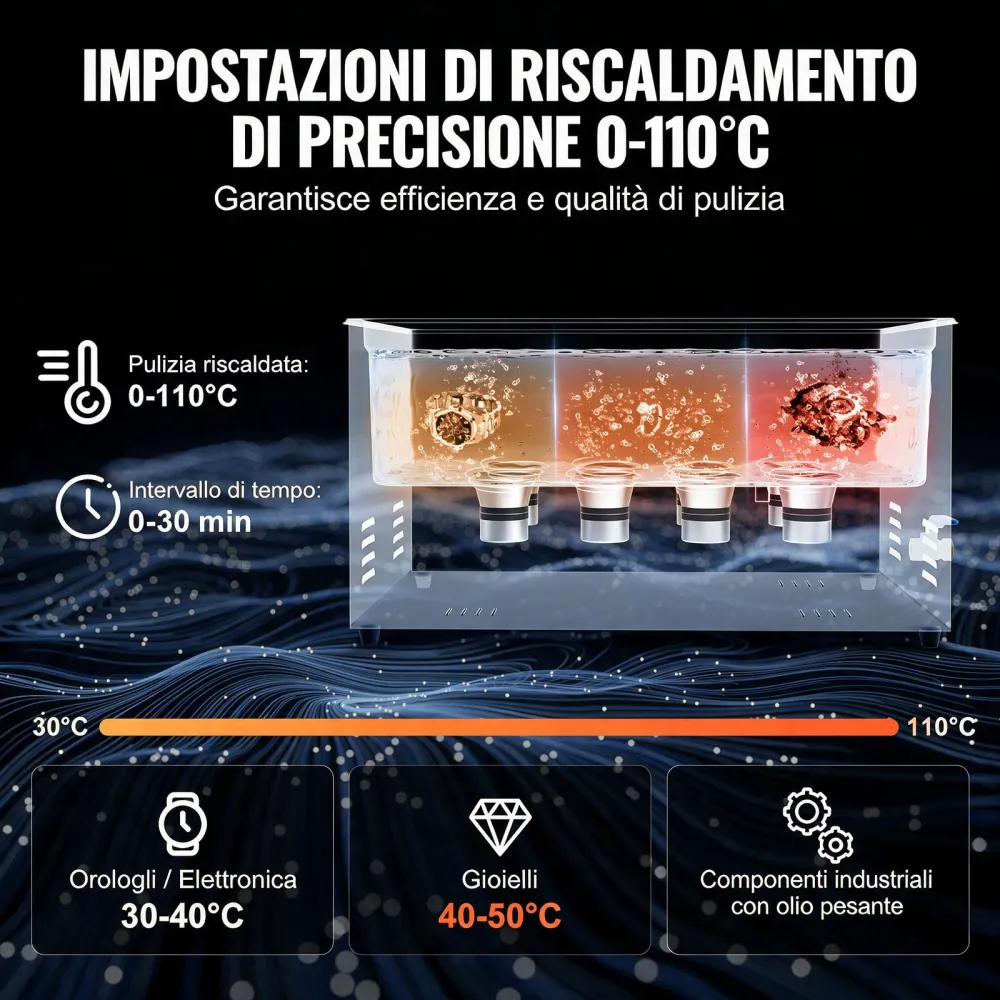 VEVOR Pulitore ad Ultrasuoni 22L con Timer Riscaldante Cestello, Macchina Digitale a Cavitazione Sonica, Pulitrice Ultrasuoni 480 W per Strumenti di Orologi, Occhiali, Monete, Utensili Metallici