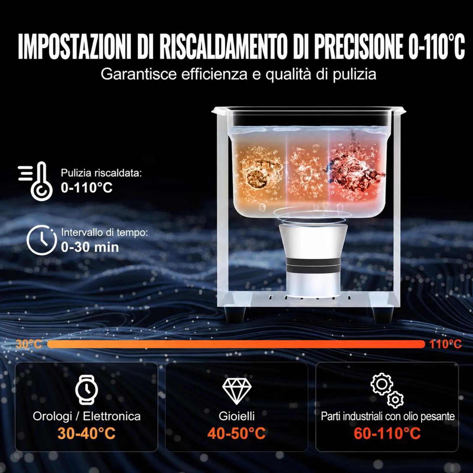 VEVOR Pulitore ad Ultrasuoni 2L con Timer Riscaldante Cestello, Macchina Digitale a Cavitazione Sonica, Pulitrice Ultrasuoni 60 W per Strumenti di Orologi, Occhiali, Monete, Utensili Metallici