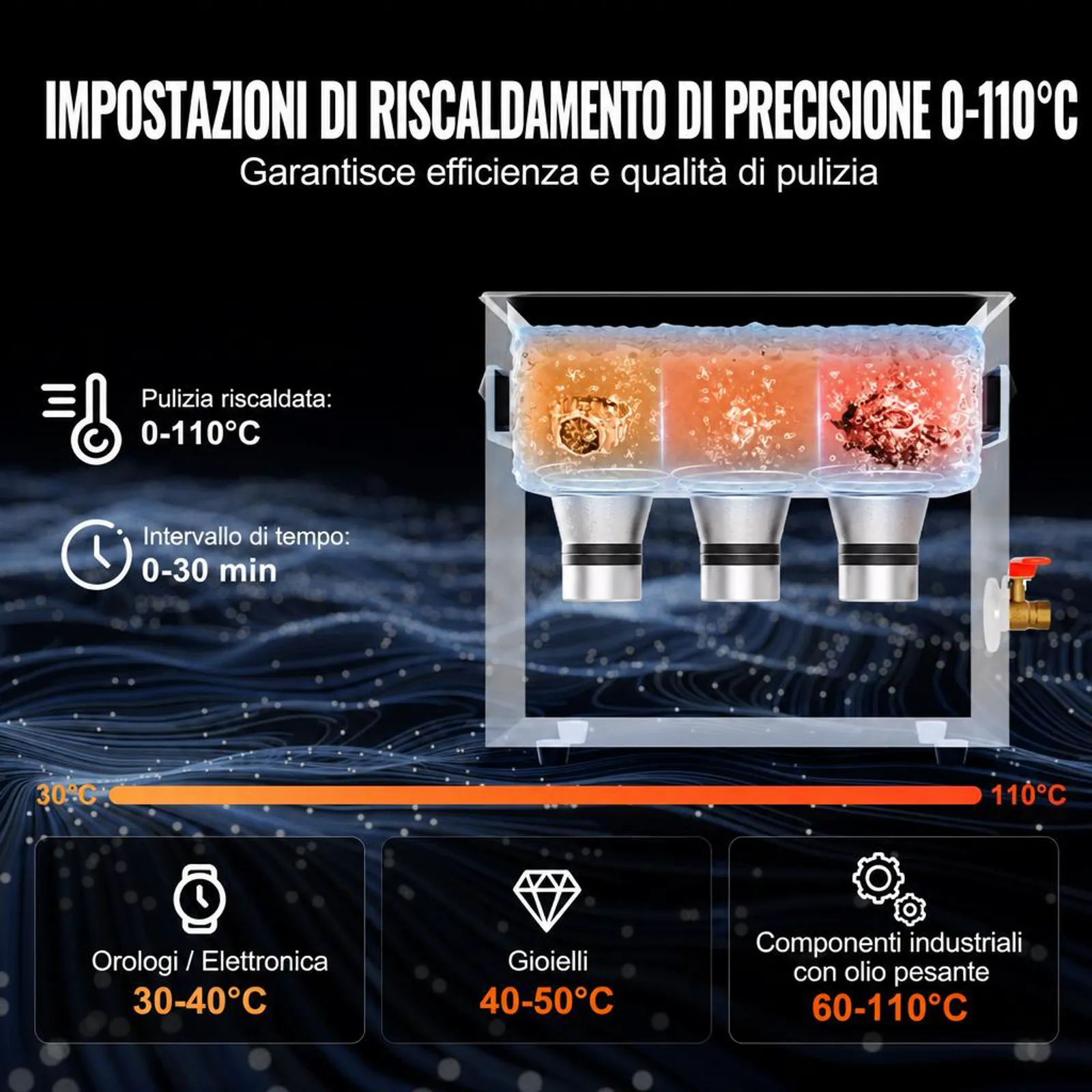 VEVOR Pulitore ad Ultrasuoni 6L con Timer Riscaldante Cestello, Macchina Digitale a Cavitazione Sonica, Pulitrice Ultrasuoni 180 W per Strumenti di Orologi, Occhiali, Monete, Utensili Metallici