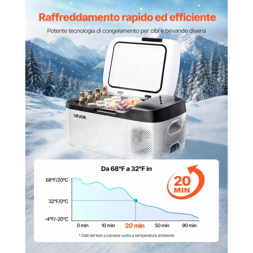 VEVOR Frigorifero Elettrico Portatile per Auto 15 L, Mini Compressore Elettrico  CC 12 V 24 V con Modalità Freddo e Caldo Controllo Tramite App, Design Compatto e Antiurto, per Camper Camion Barca