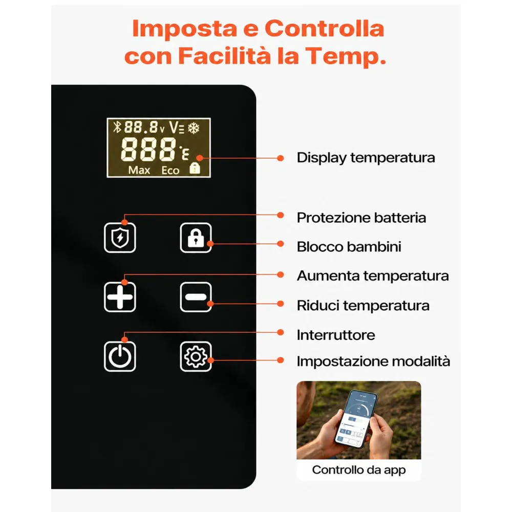 VEVOR Frigorifero Elettrico Portatile per Auto 20 L, Mini Frigo Portatile per Auto, Funzionamento CC 12 V 24 V, CA da 100 V a 240 V, Temperatura Regolabile da -20 °C a 20 °C, per Camper Viaggio Barca