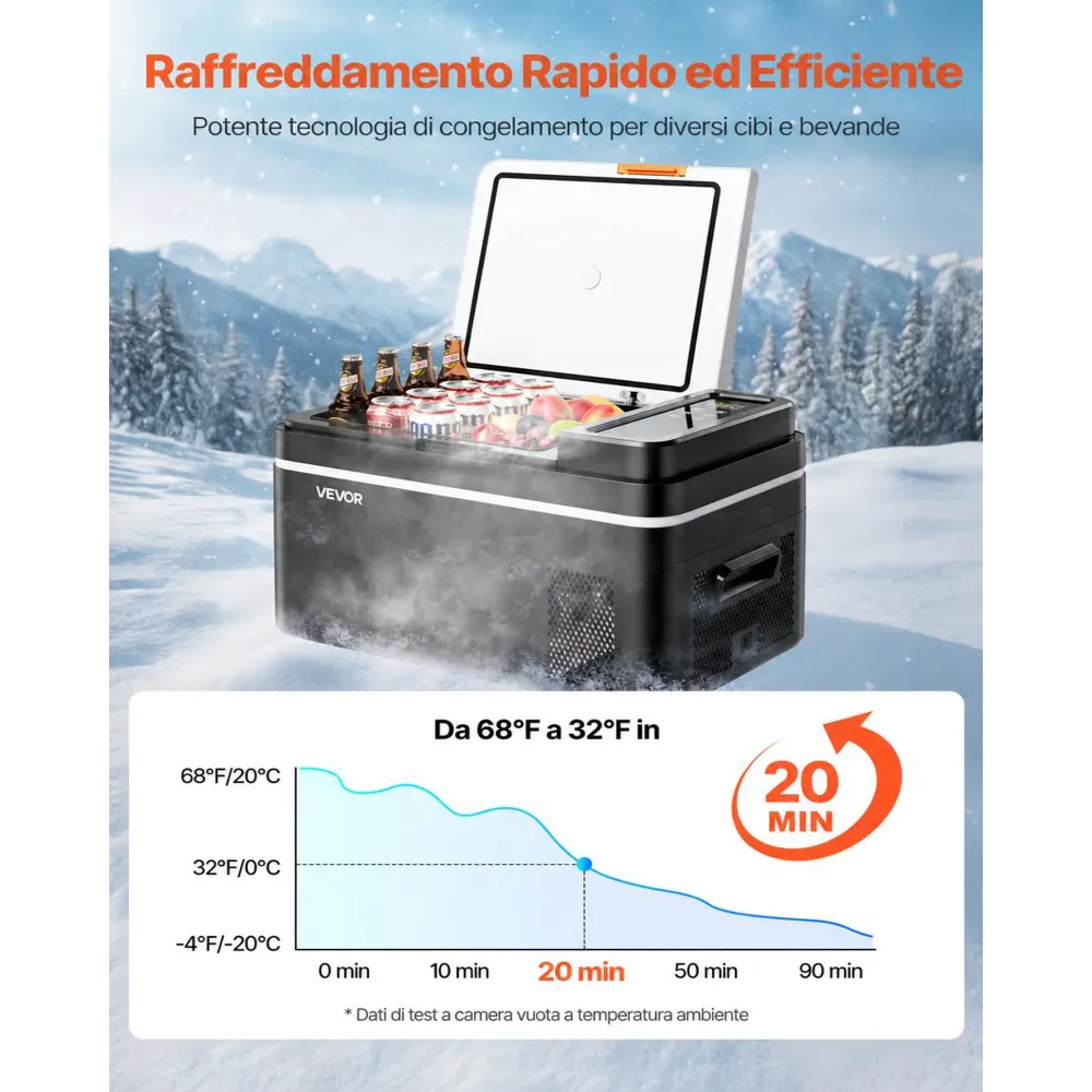 VEVOR Frigorifero Elettrico Protatile per Auto, Mini Frigorifero Portatile Funzione Caldo e Freddo, Capacità 22 L, Funzionamento CC 12V 24V, AC da 100V a 240V, Temperatura Regolabile per Camion Barca