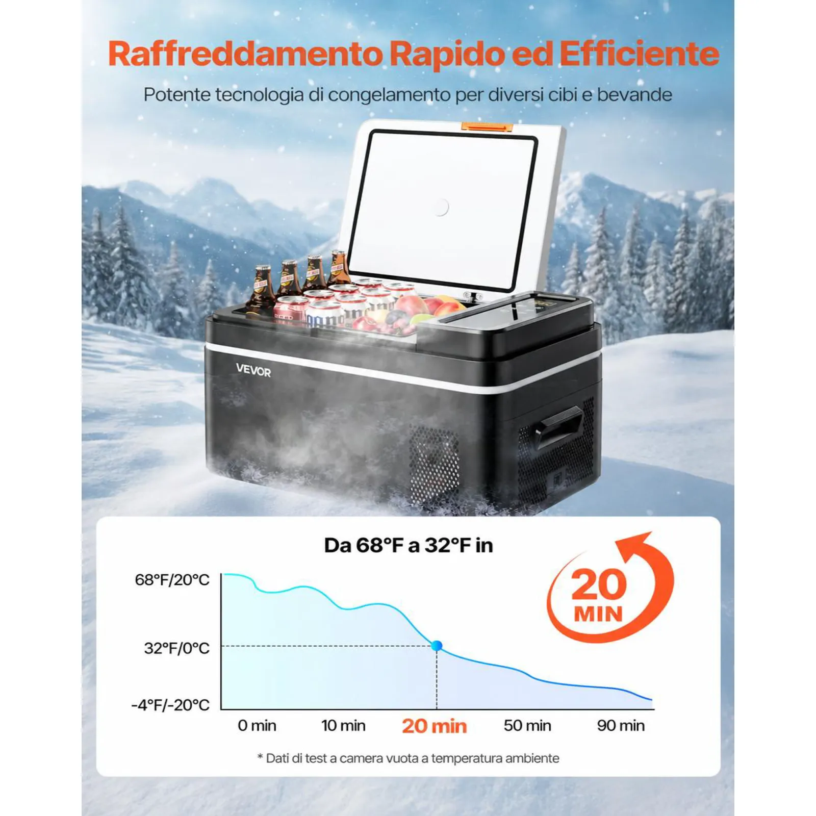 VEVOR Frigorifero Elettrico Protatile per Auto, Mini Frigorifero Portatile Funzione Caldo e Freddo, Capacità 22 L, Funzionamento CC 12V 24V, AC da 100V a 240V, Temperatura Regolabile per Camion Barca