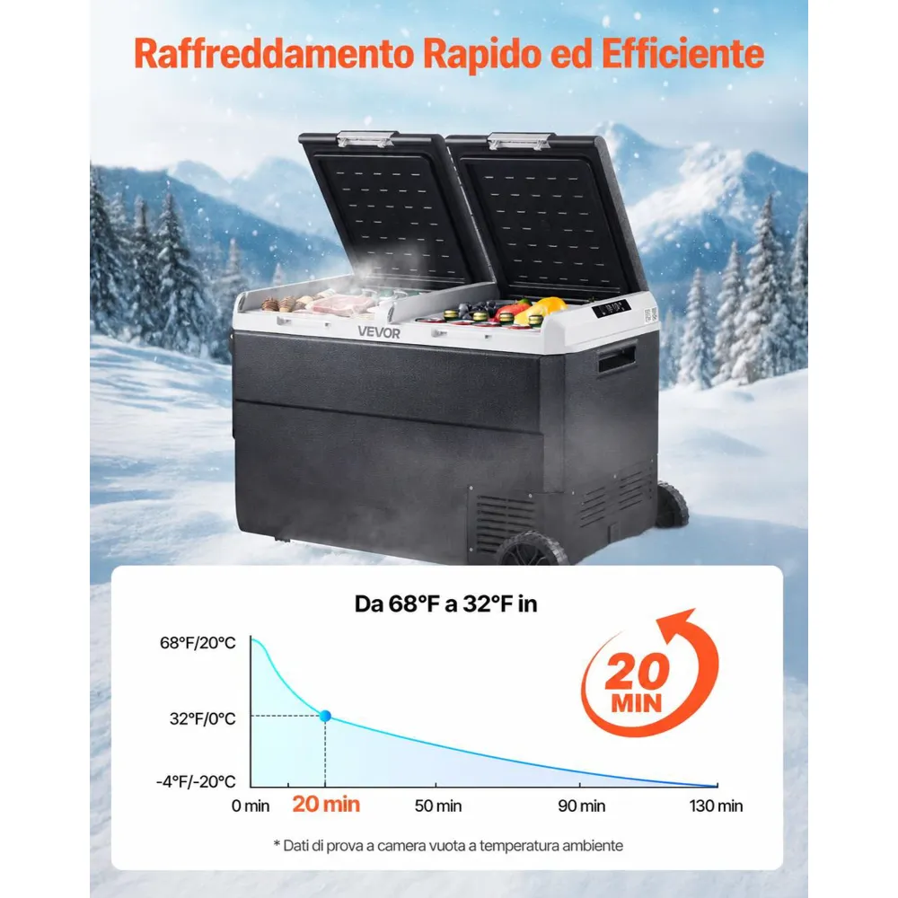 VEVOR Frigorifero per Auto Portatile 70 W con Ruote, Frigo Portatile da Auto Camper per Viaggio Campeggio Picnic BBQ Capienza ca. 95 Litri, Doppia Zona, Frigorifero con Ruote Maniglia a Compressore