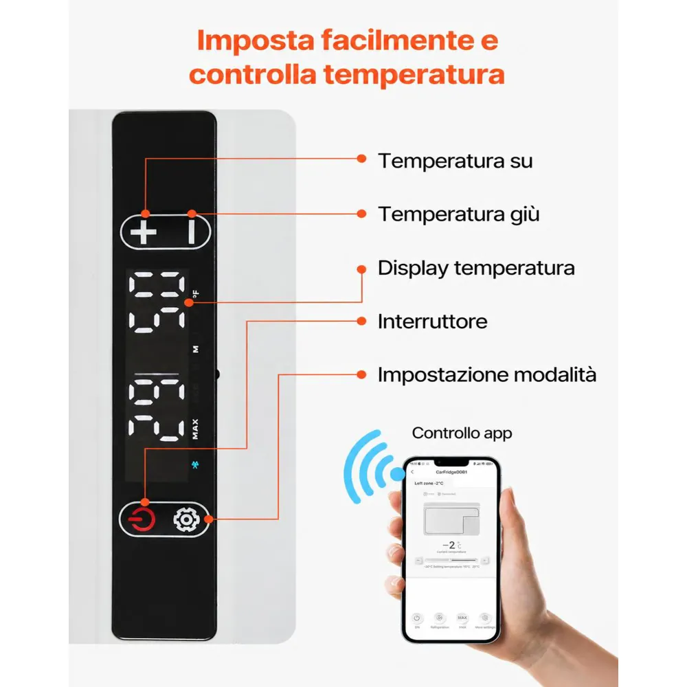 VEVOR Frigorifero per Auto Portatile 70 W con Ruote, Frigo Portatile da Auto Camper per Viaggio Campeggio Picnic BBQ Capienza ca. 95 Litri, Doppia Zona, Frigorifero con Ruote Maniglia a Compressore