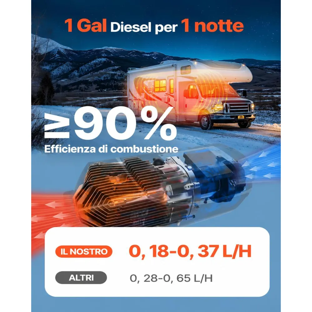 VEVOR Riscaldatore d'Aria Diesel, 12-24V 5-8KW, Riscaldamento Rapido con Telecomando e Display Digitale, Serbatoio del Carburante da 10 L, Silenzioso, Annuncio Vocale, per Camper, Camion