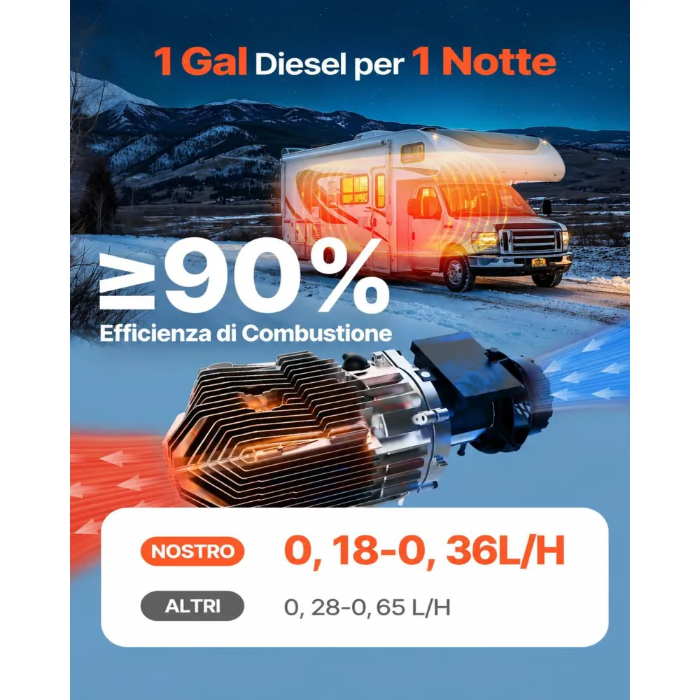 VEVOR Riscaldatore d'Aria di Parcheggio Diesel, 8 kW DC12-24 V, Riscaldamento Rapido con Telecomando e Interruttore LCD Blu, Silenzioso, Funzione di Preriscaldamento per Camper, Camion