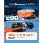 VEVOR Riscaldatore d'Aria Diesel, 8 kW DC12-24 V, Riscaldamento Rapido con Telecomando e Display Digitale Quadrato, Serbatoio del Carburante da 5 L, Silenzioso, Annuncio Vocale, per Camper, Camion